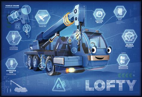 About Lofty .